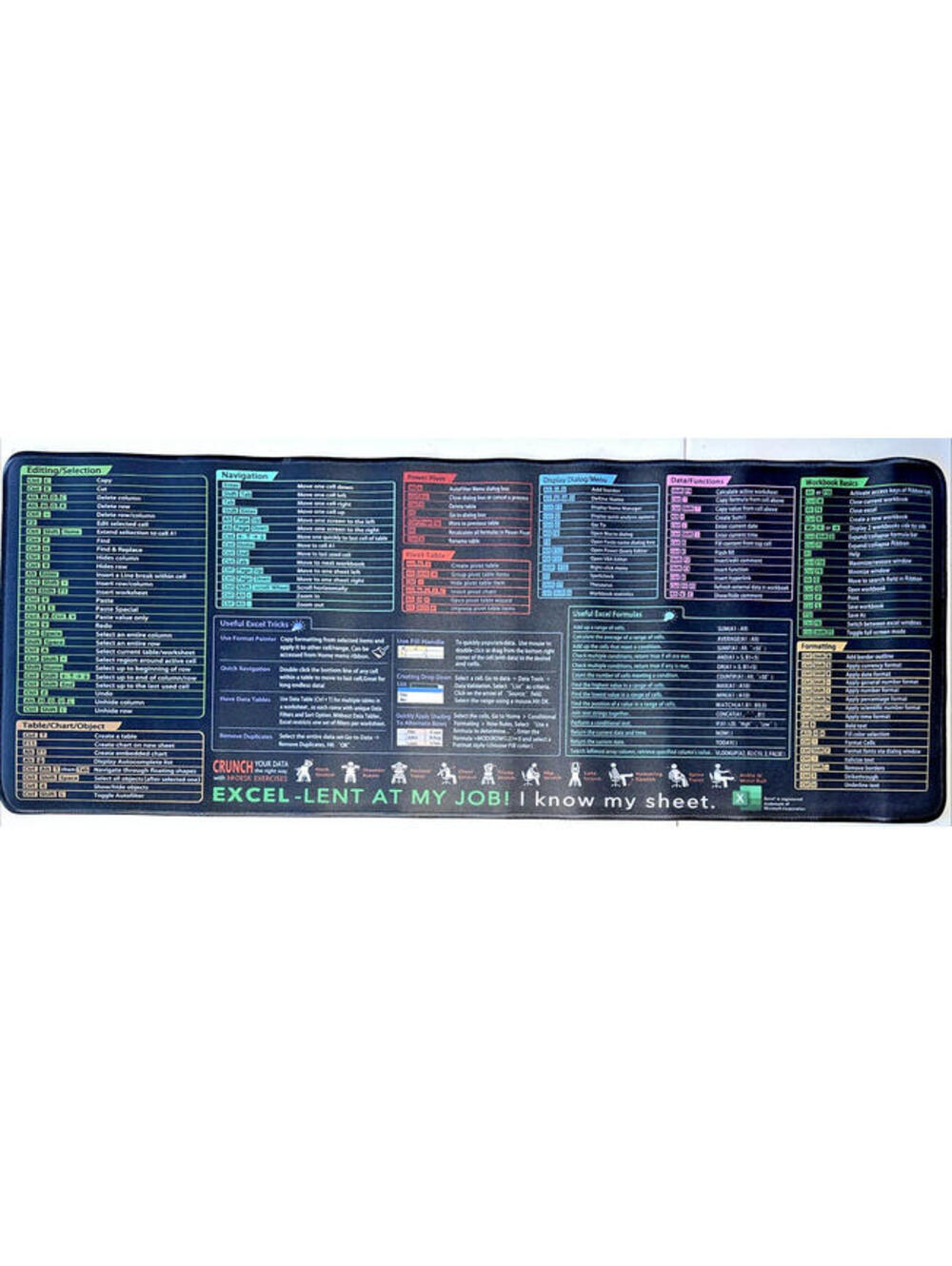 LG 31" x 11" Windows PC Desk Mat EXCEL Cheat Sheet Keyboard & Formulas Reference